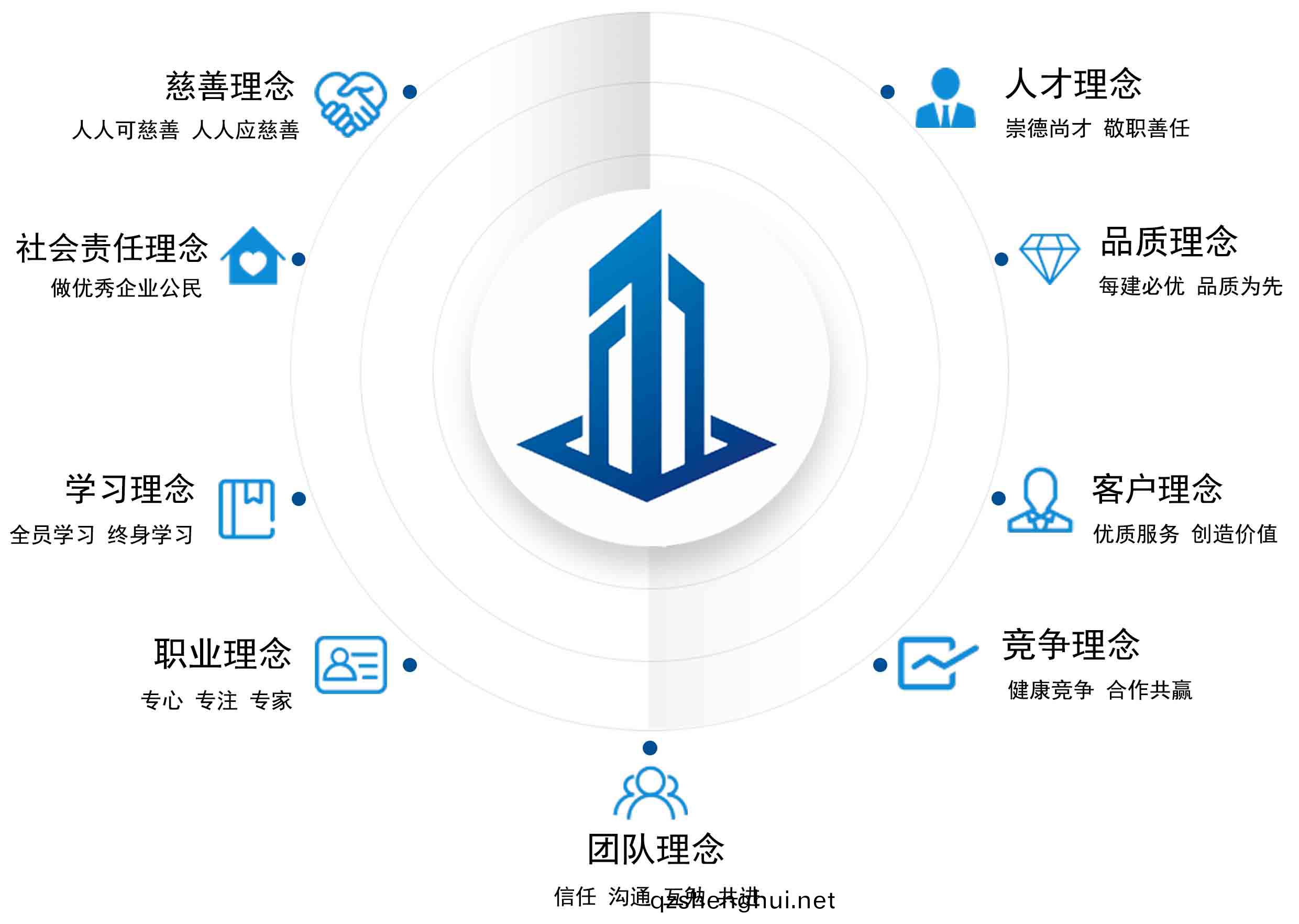 企業文(wen)化(hua).jpg